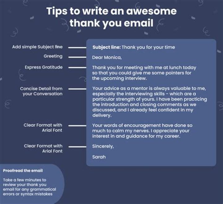How do you respond to thank you review?