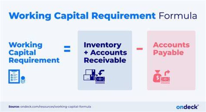 How does the capital account work in a LLC?