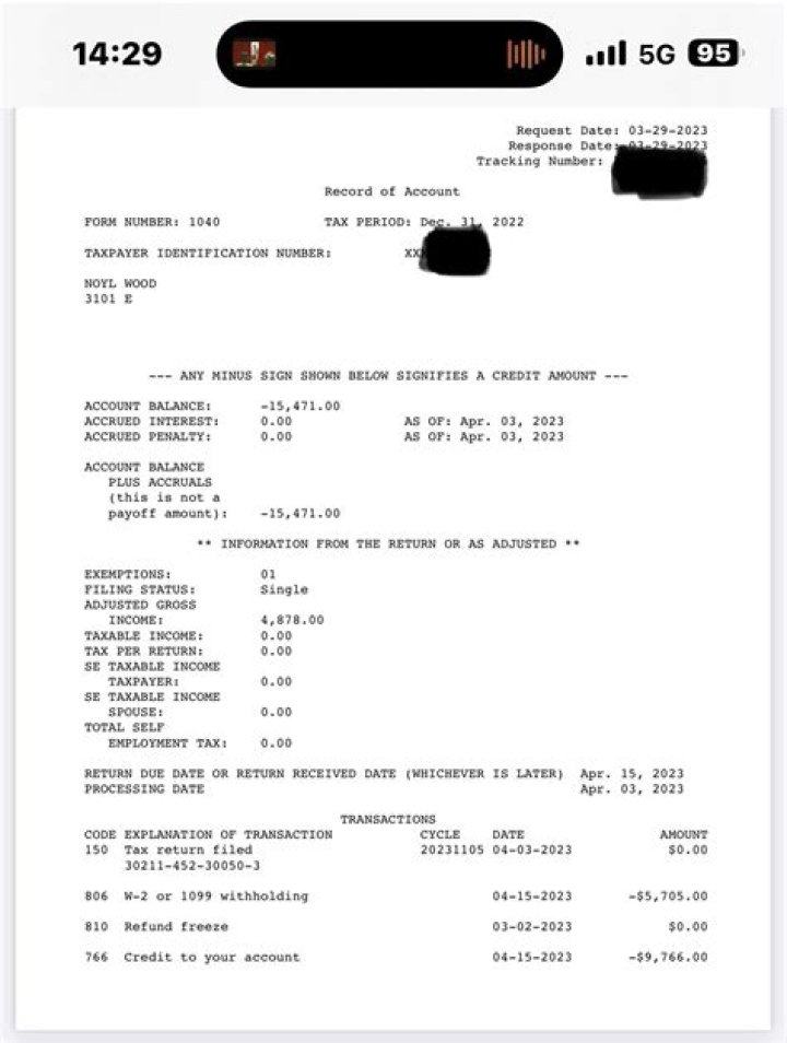 How far back does the IRS transcript go?