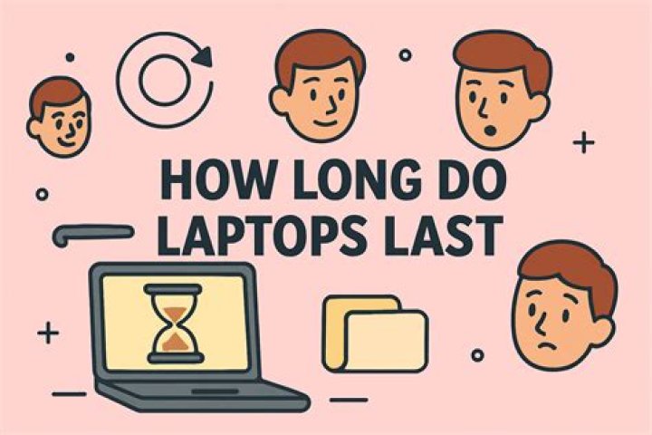 How long do mineral leases last?