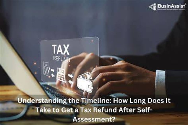 How long does it take to get tax return back from IRS?