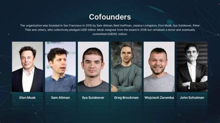 How many cofounders should a startup have?