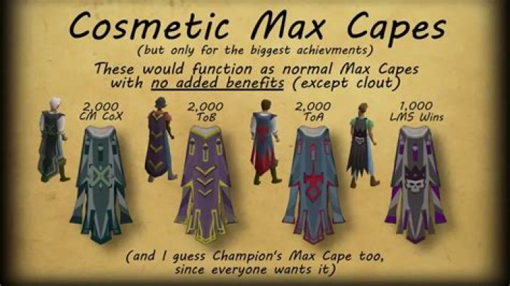How many people have maxed RuneScape?
