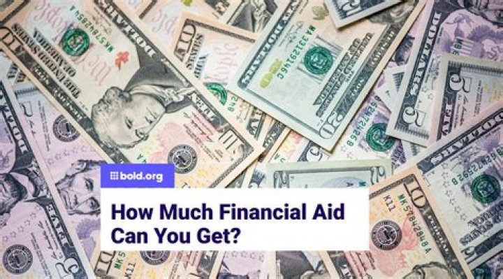 How much can you write off with an LLC?