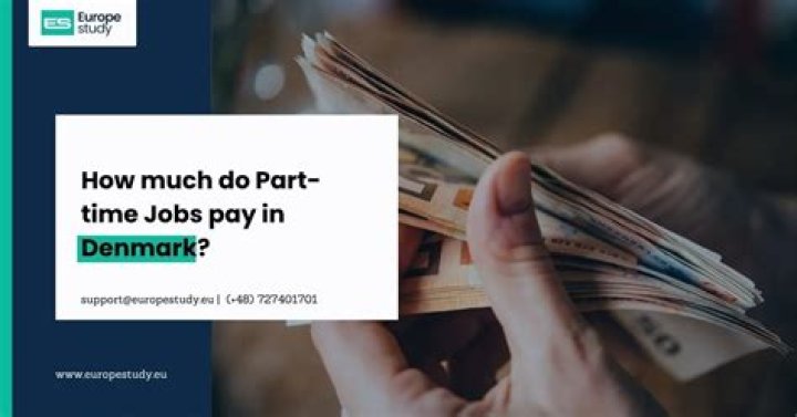 How much do part time bloggers earn?