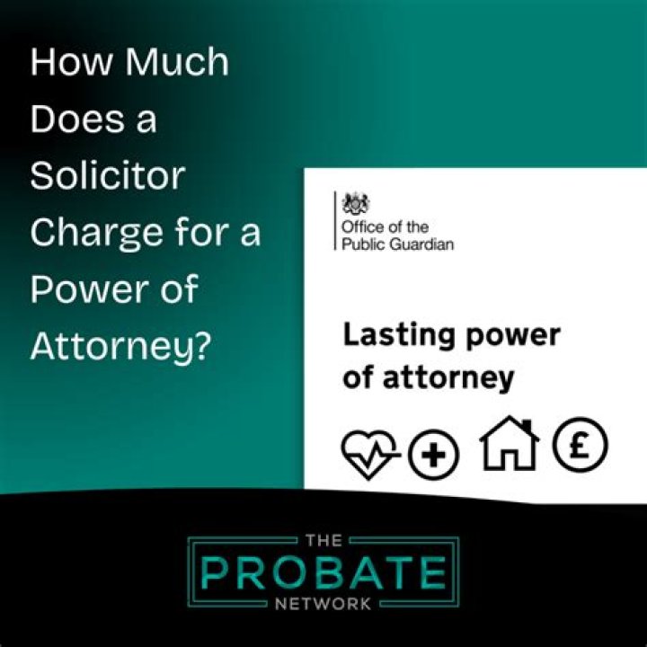 How much do probate lawyers usually charge?