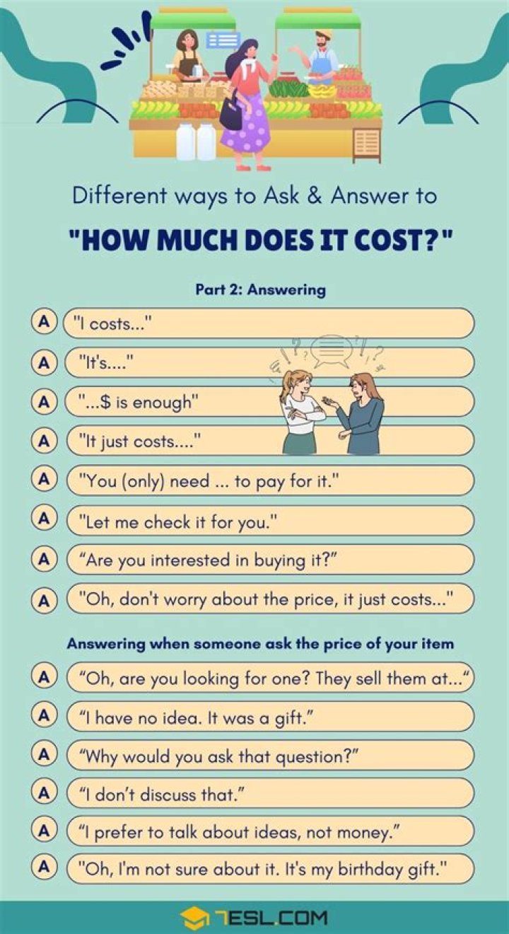 How much does it cost to use tax software?
