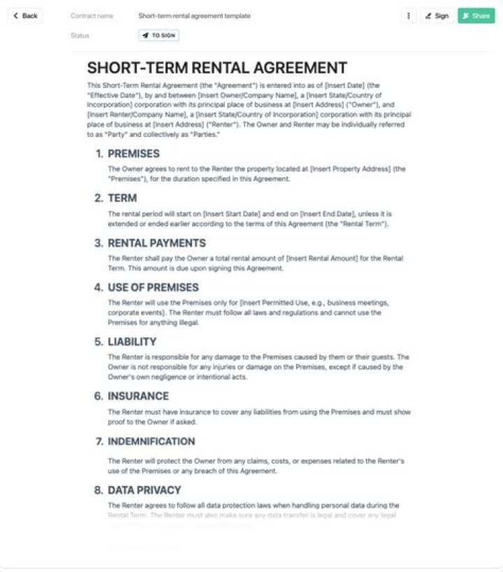 How profitable is short-term rental?