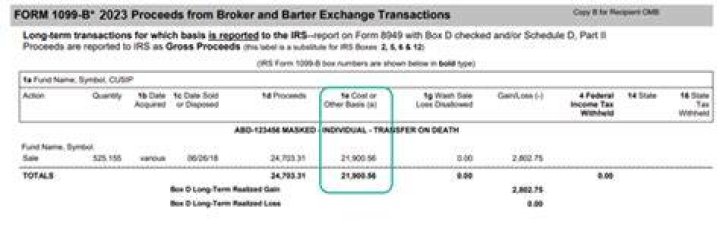 How RSU price is calculated?