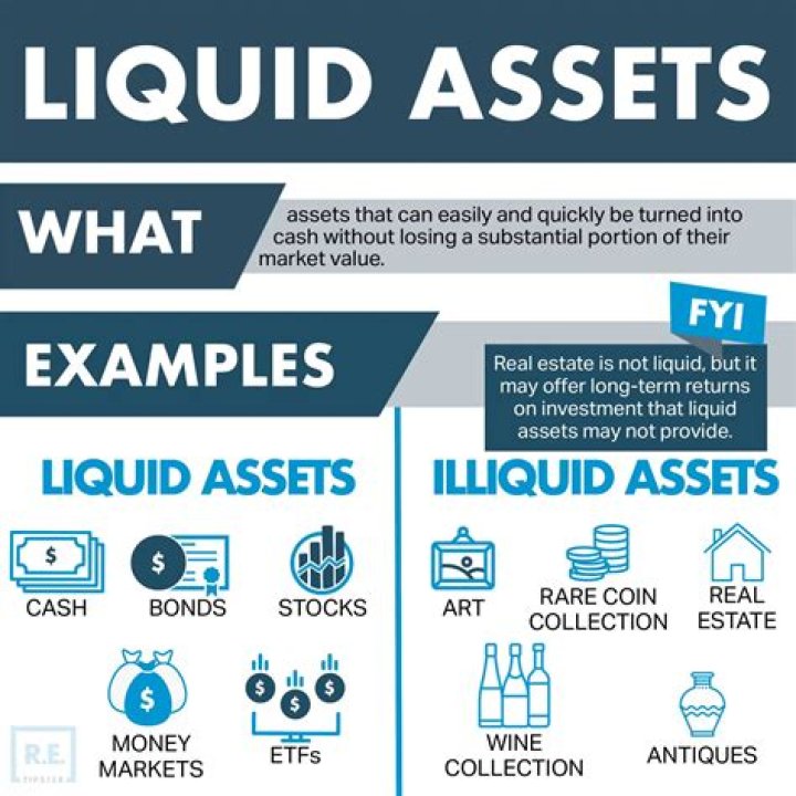 Is a customer list considered an asset?