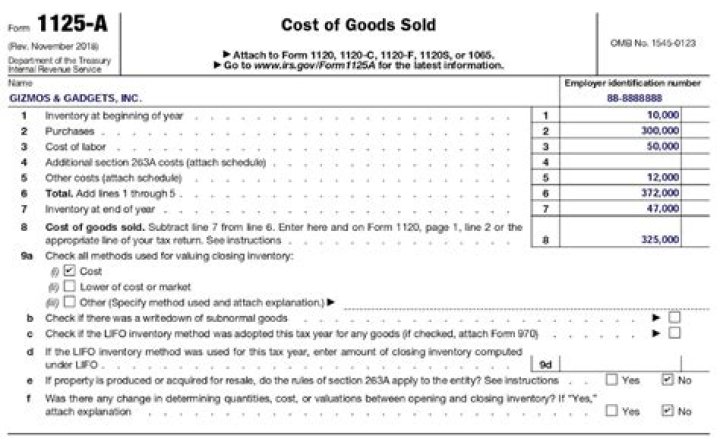 Is Form 1125 A required?
