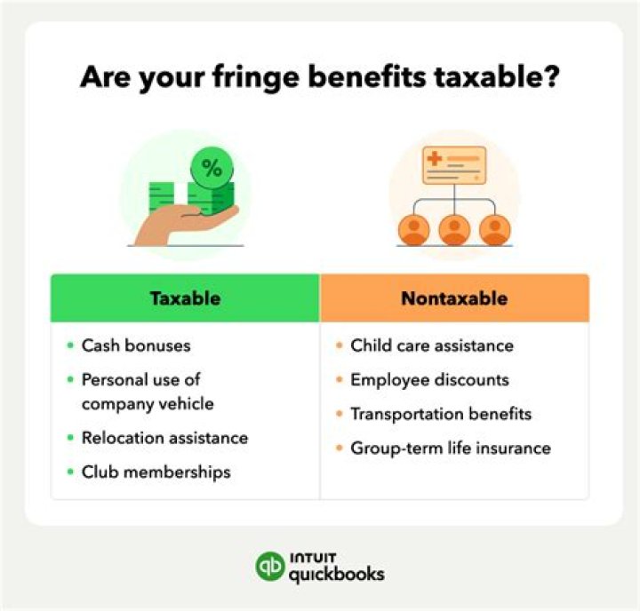 Is Universal a taxable benefit?