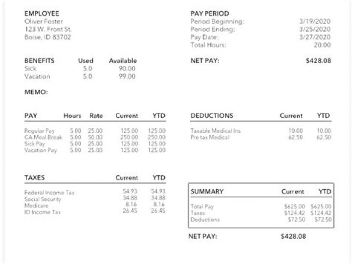 What are 3 common deductions from a paycheck?