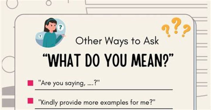What do you mean by Unstarted questions?