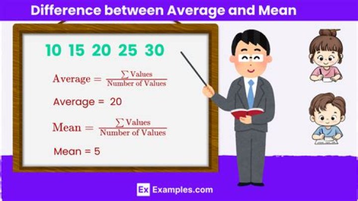 What does a power difference of mean?