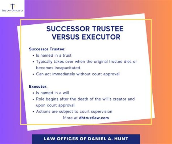 What does a successor trustee do after death?