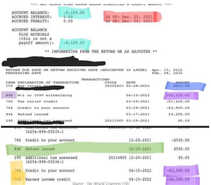 What does IRS mean by virtual currency?