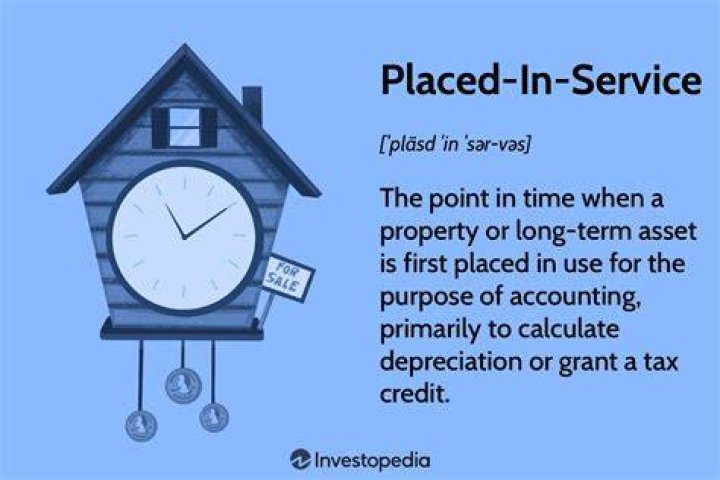 What does it mean to be placed in service?