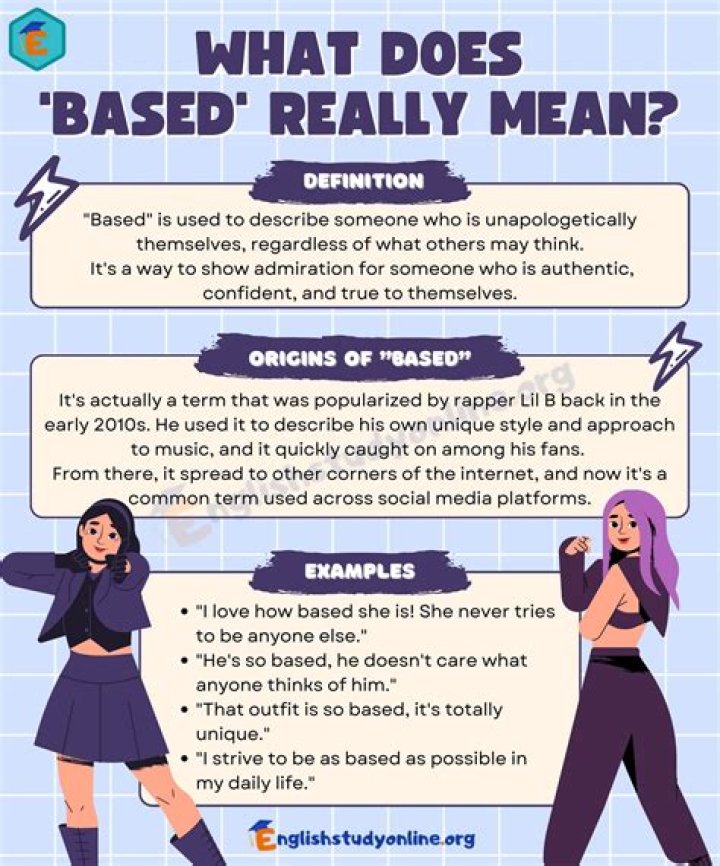 What does saying something is based mean?