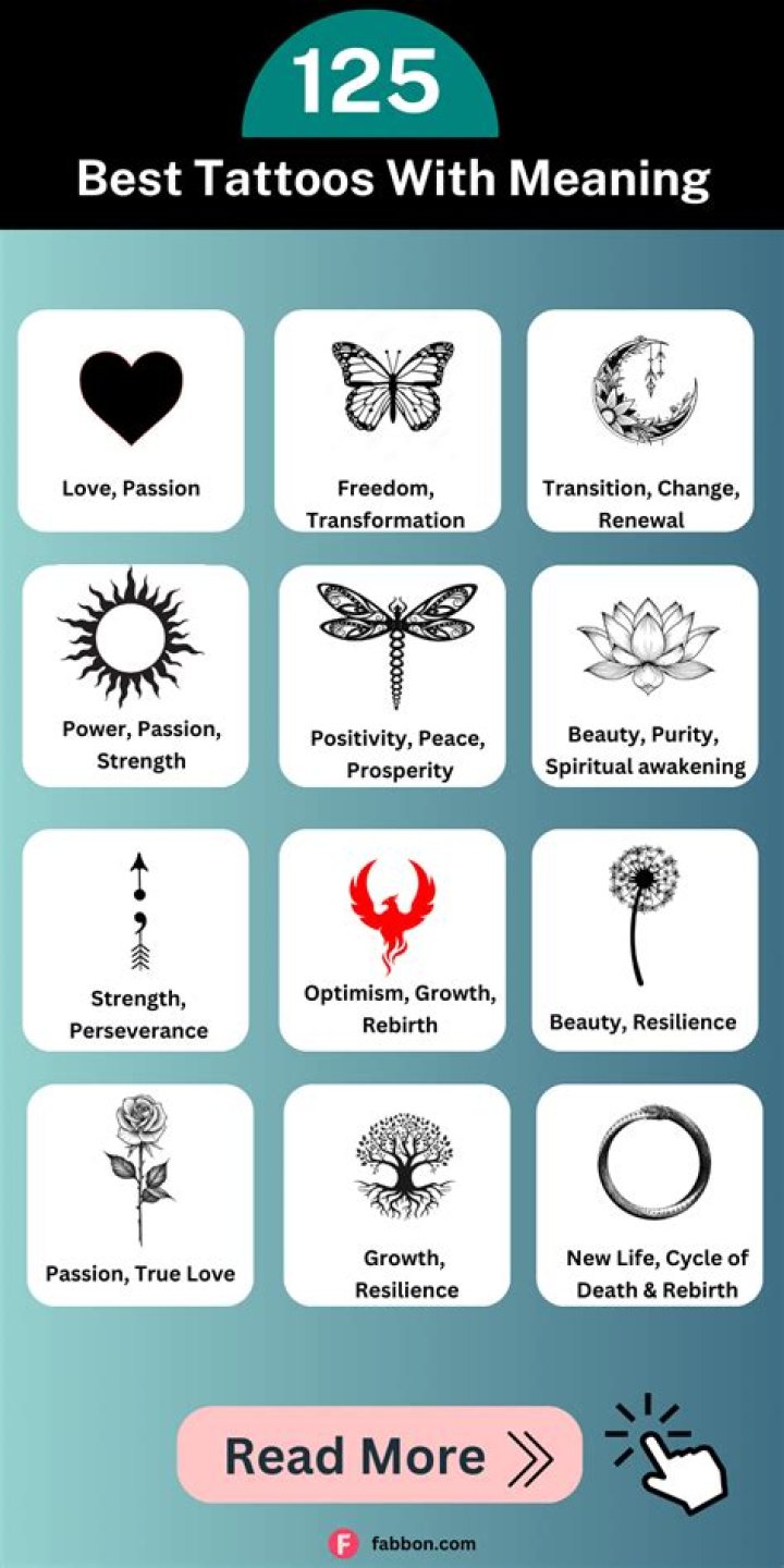What does the tattoo 143 mean?