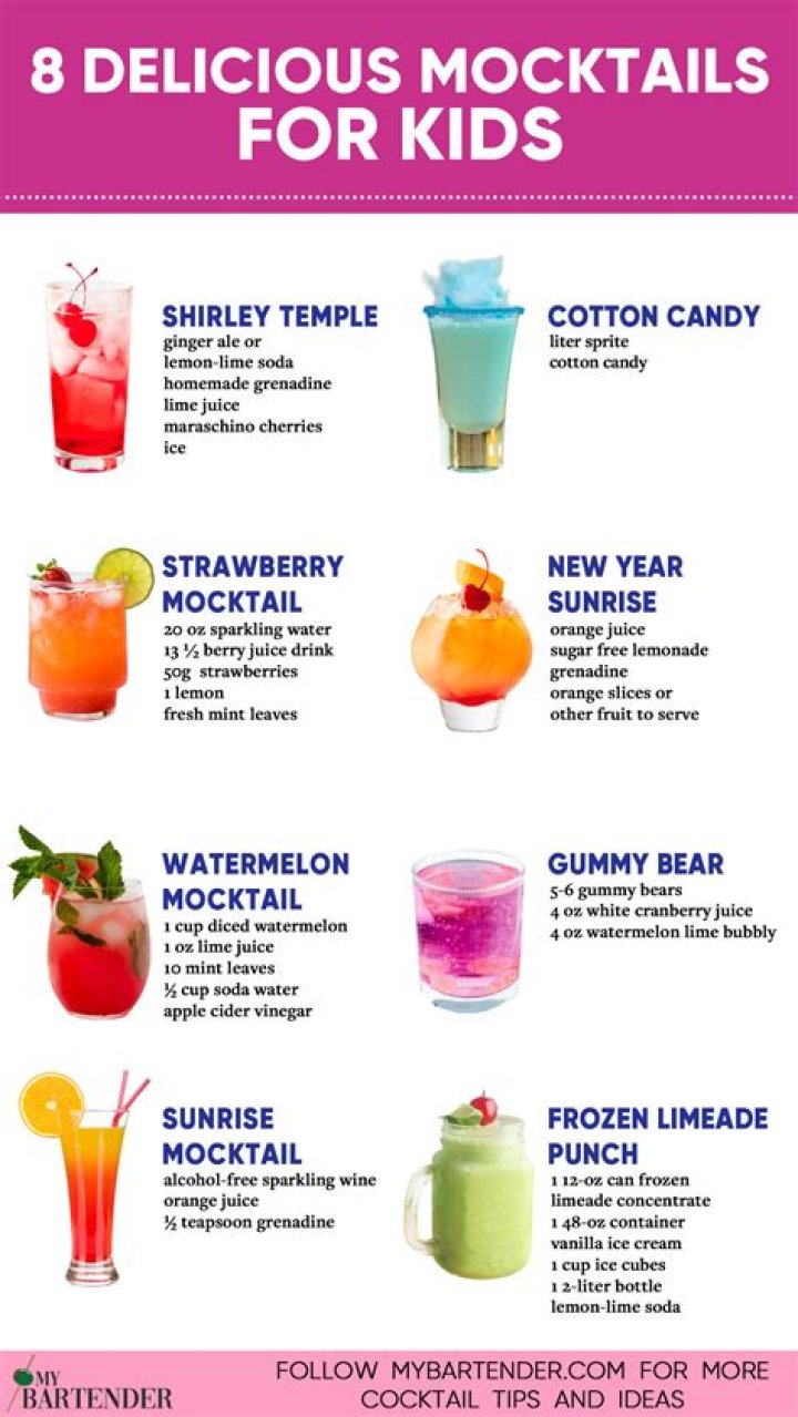 What drinks make you smell good?