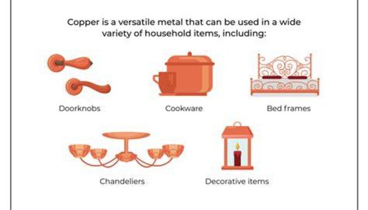 What household items is copper found in?