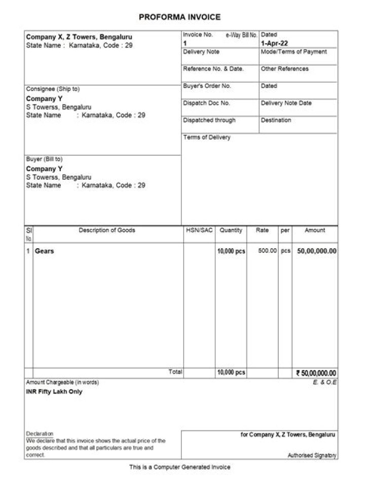 What information goes on a proforma invoice?