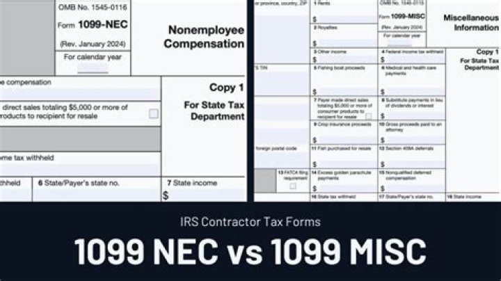 What is a 1099-MISC contractor?