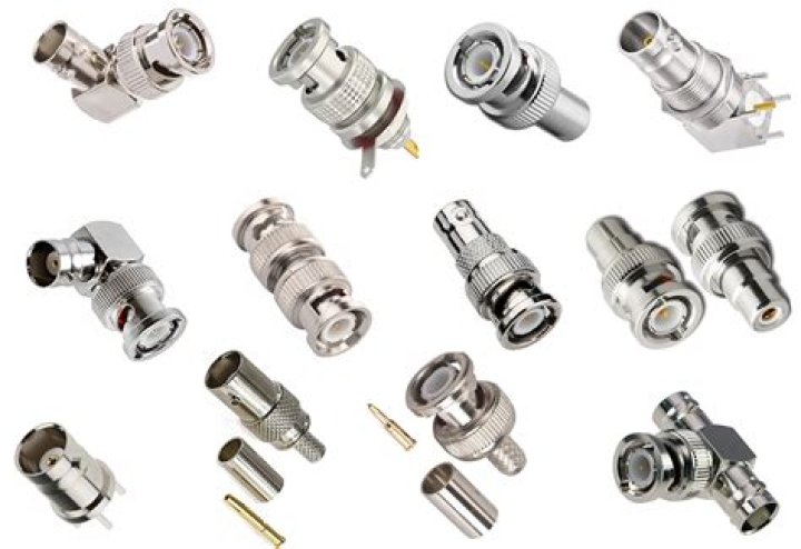 What is a dean connector?