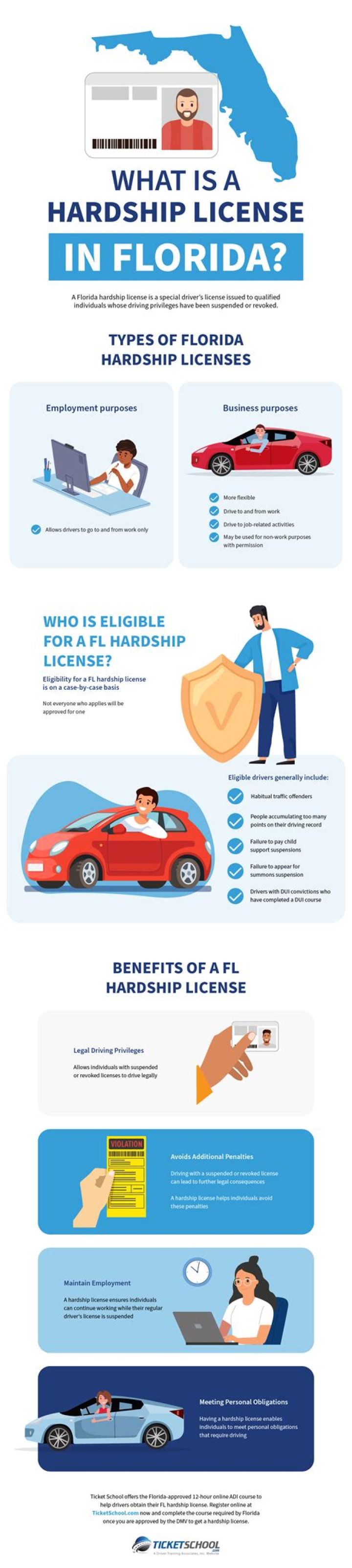 What is a hardship child?