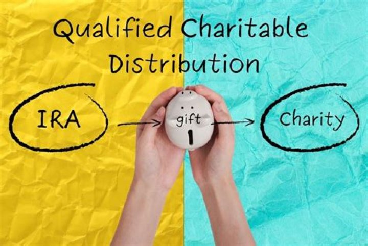 What is a qualified charity contribution?