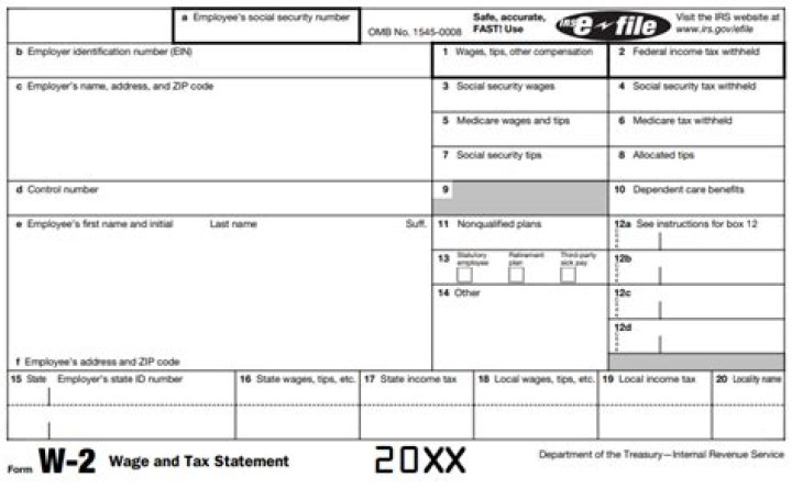 What is Box 17 on a W-2?