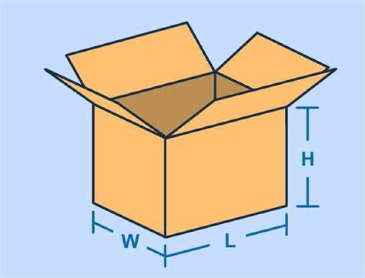 What is Box 34 on a T3?