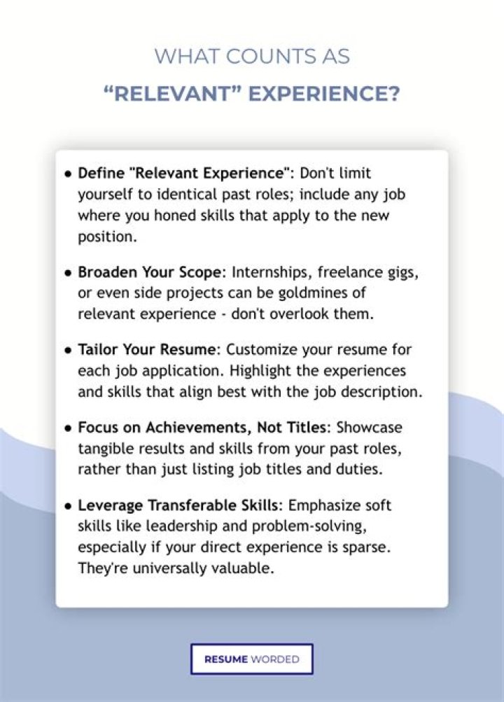 What is relevant salary?