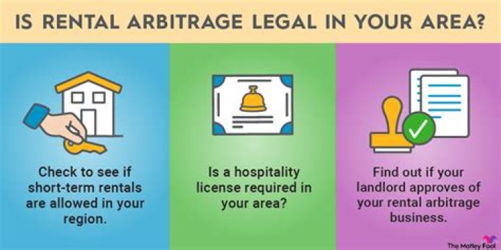 What is rental aggregation?