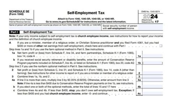 What is Schedule A in Form 1040?