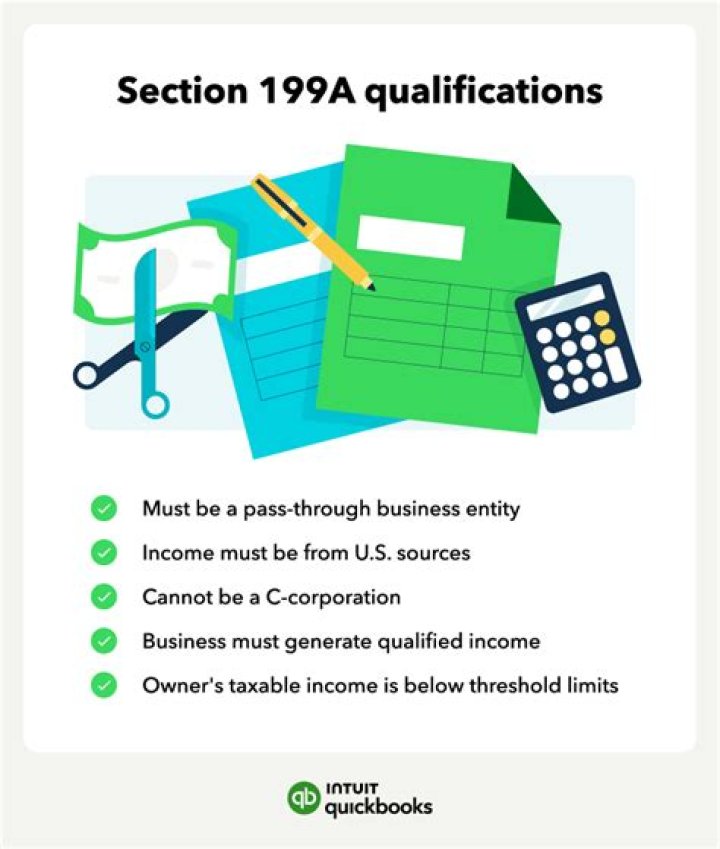 What is Section 199A W-2 wages?