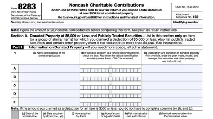 What is the IRS form 8283?
