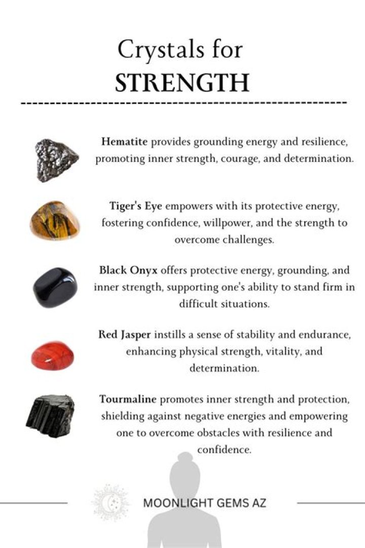 What stone means strength?