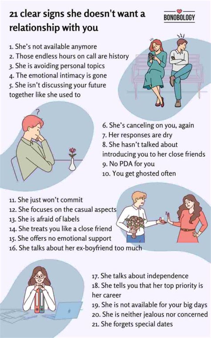 What word means really wanting?