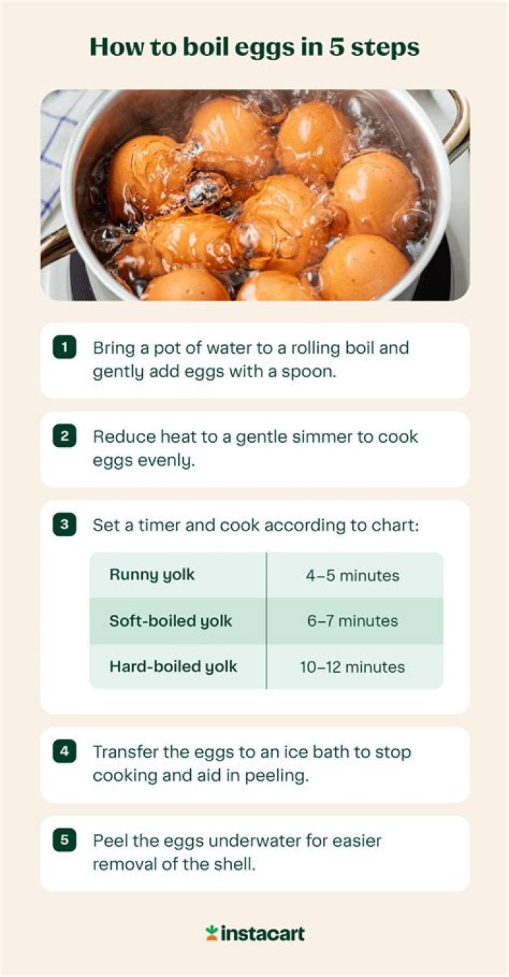When a boil pops should you squeeze it?