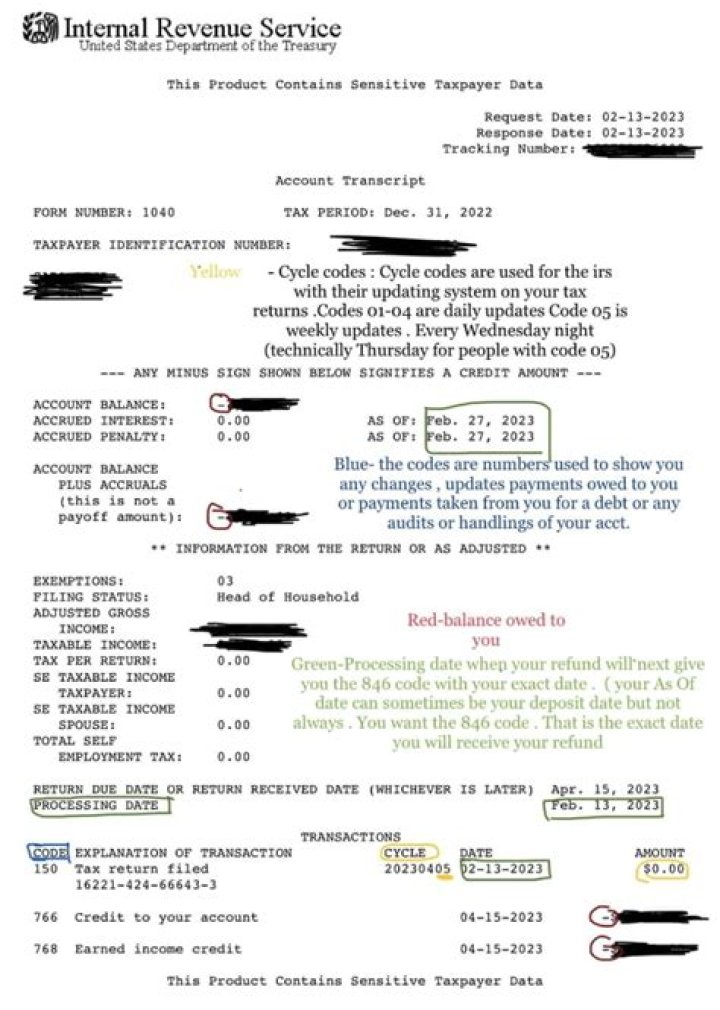 When do I get my 2017 IRS transcript?