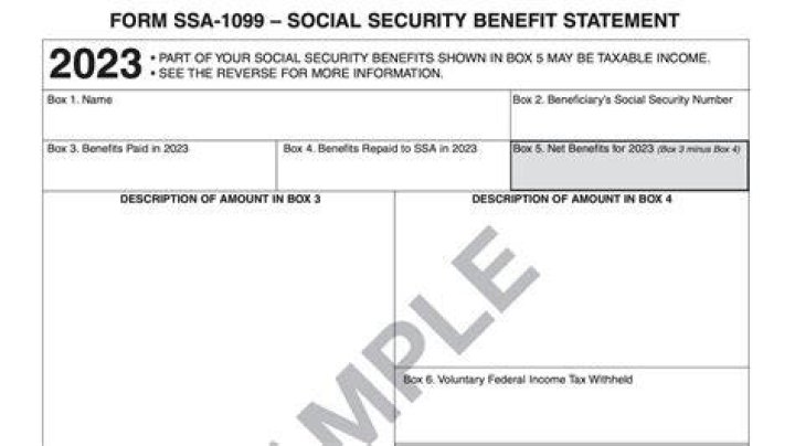 When do I need to get a new SSA 1099?
