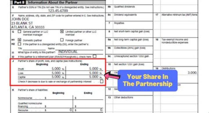 When do you receive a final K-1 from a partnership?