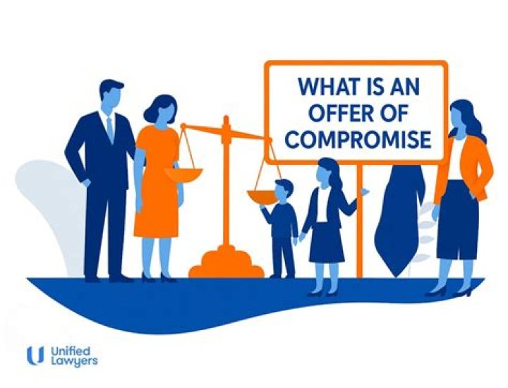 When does the IRS accept an offer in compromise?