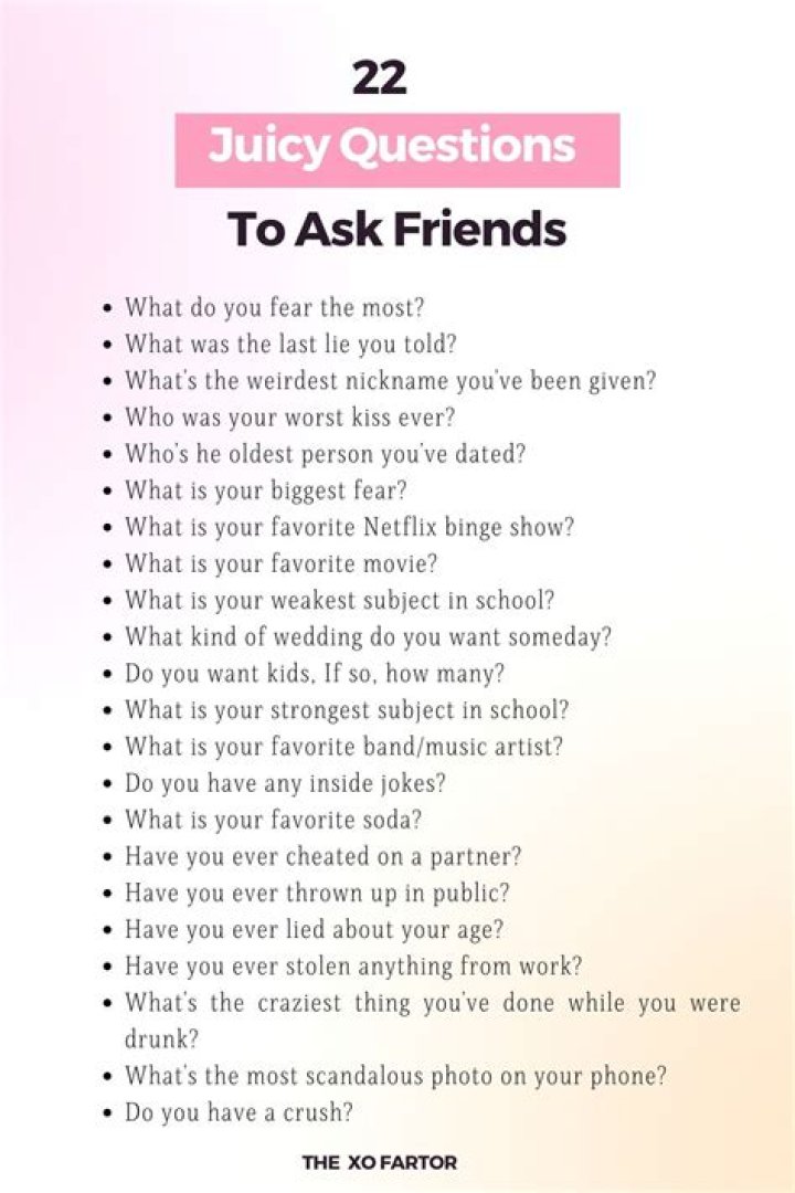 When to ask a yes or no question?