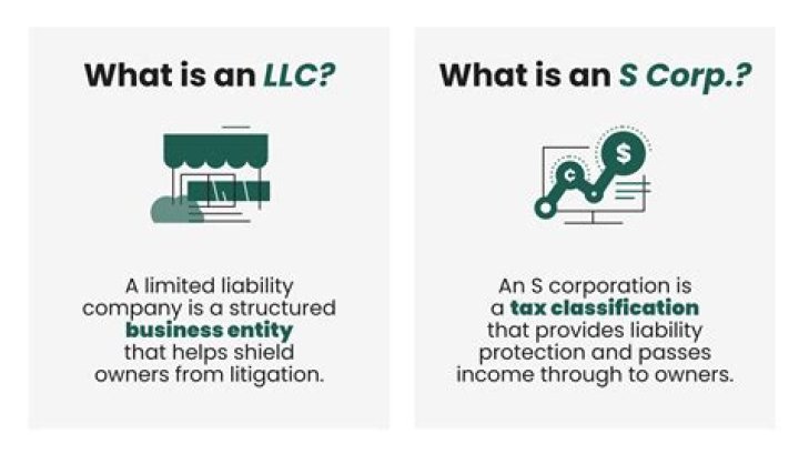 Which is better A S Corp or a C Corp?
