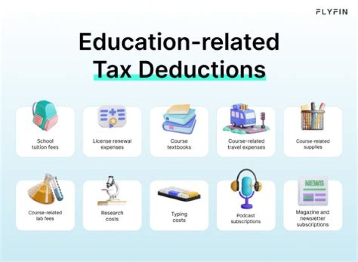 Why does my tax refund go down when I enter deductions?
