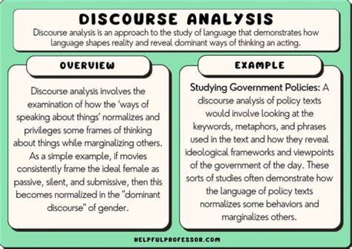 Why is discourse analysis important in language teaching and learning?