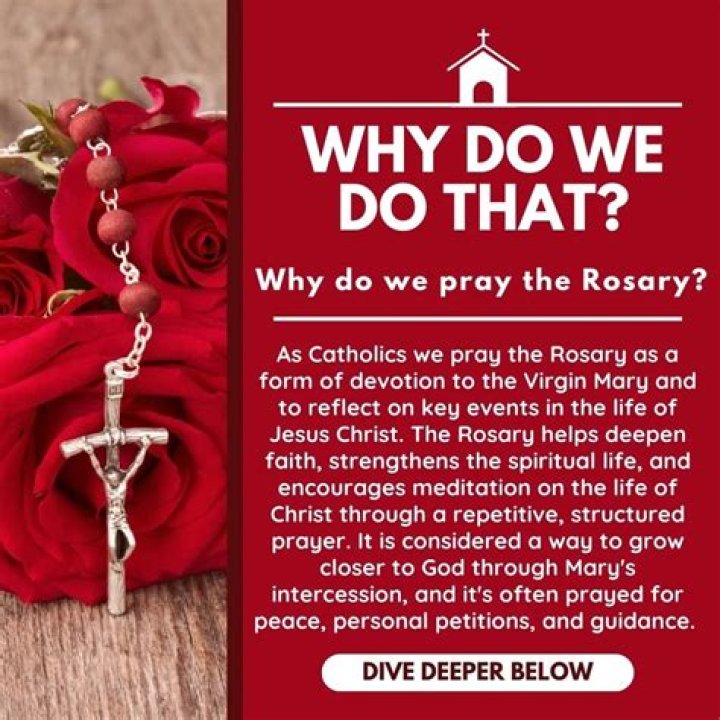 Why the Rosary is important?